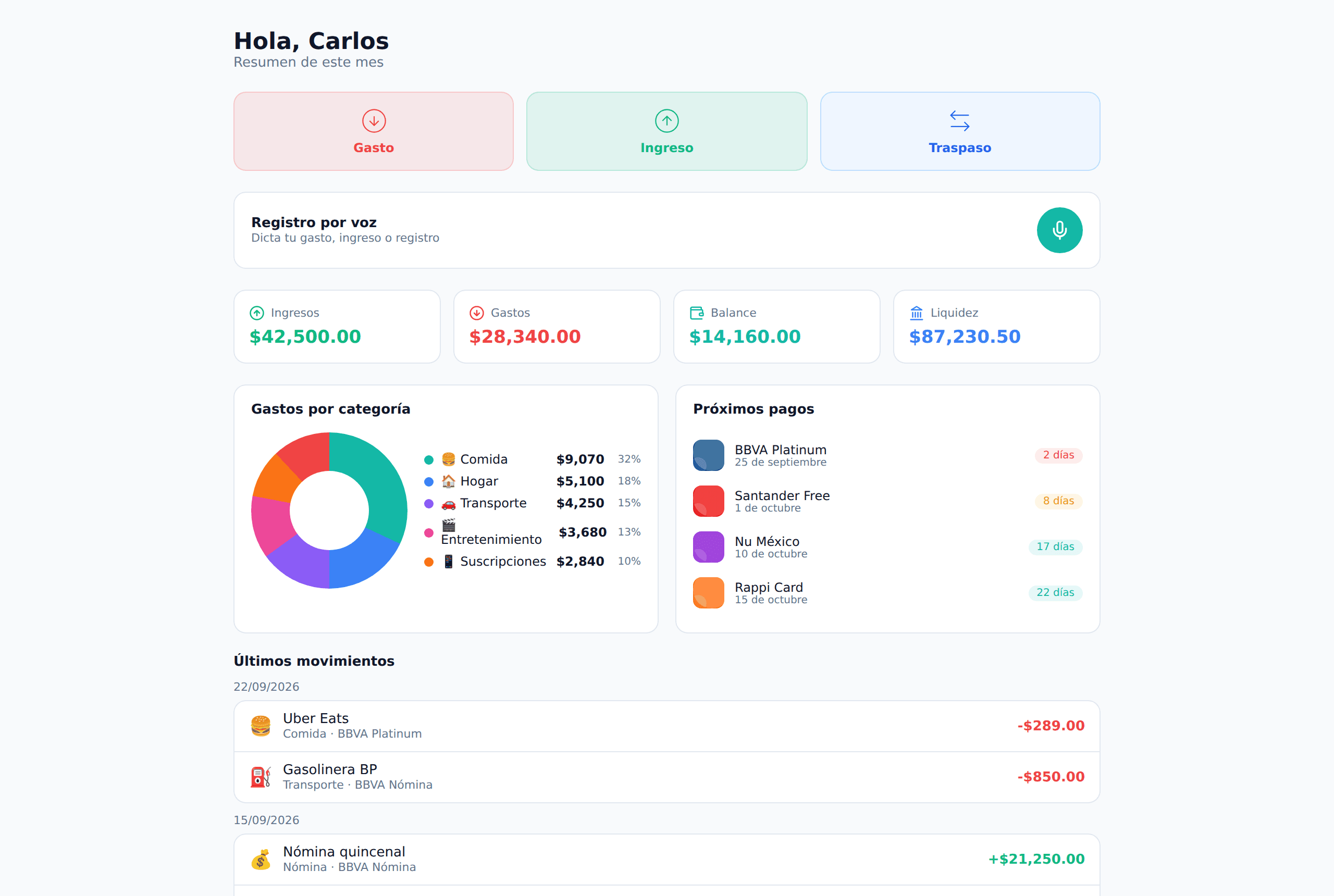 Dashboard de Nummo con resumen de ingresos, gastos y liquidez